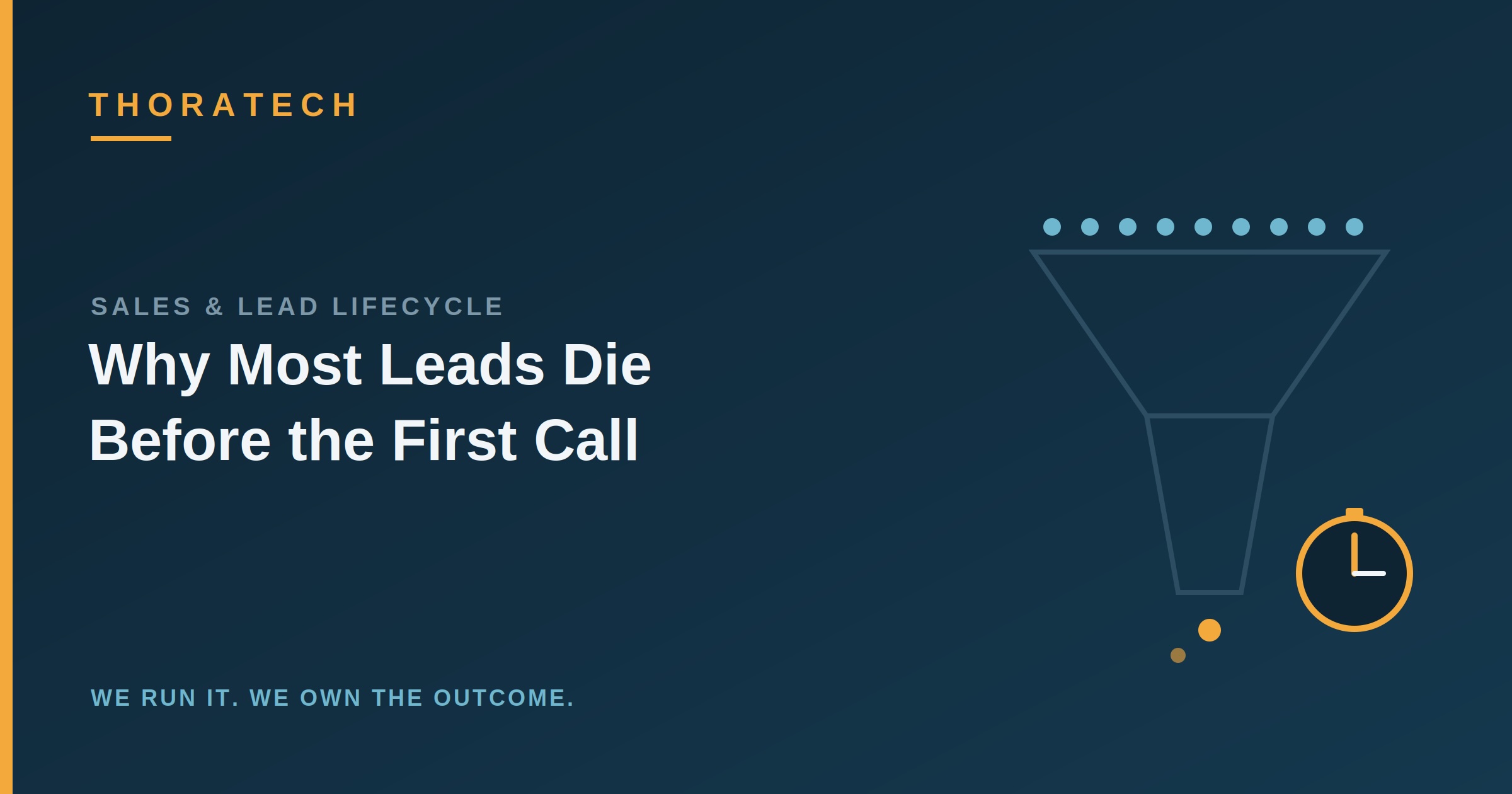 Why Most IndiaMart and Digital Leads Die Before the First Call