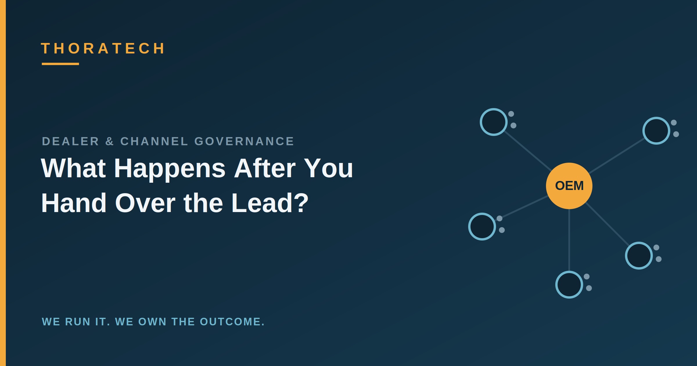 What Happens to a Lead After You Hand It to Your Dealer?